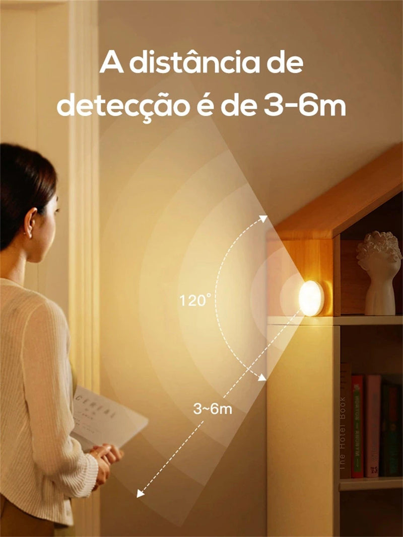 Luz Led com Sensor de Movimento - My Store