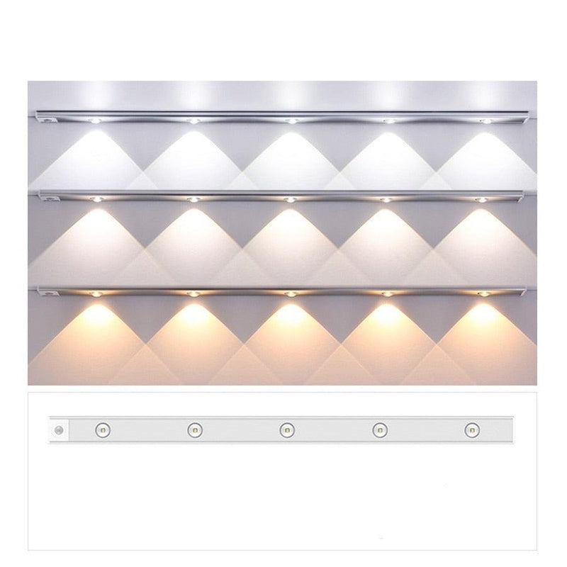 Luminária LED com Sensor de Movimento - My Store